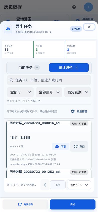 移动端到期排序