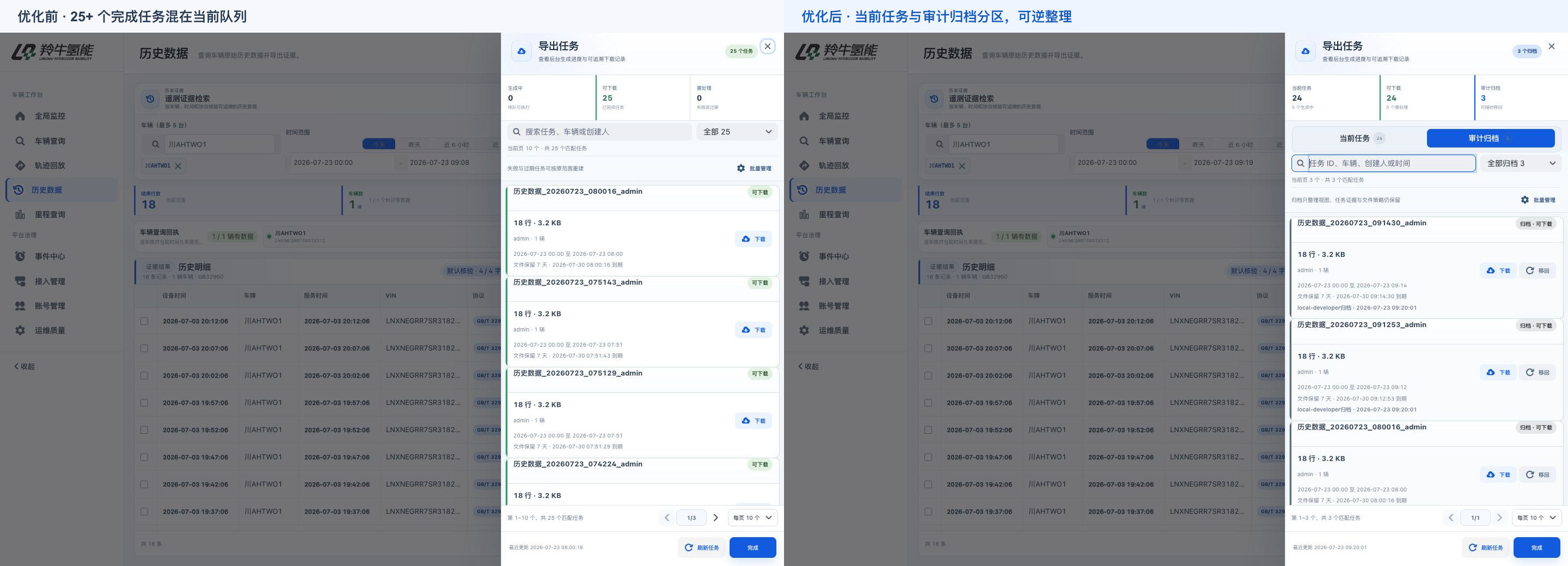 历史任务生命周期前后对照